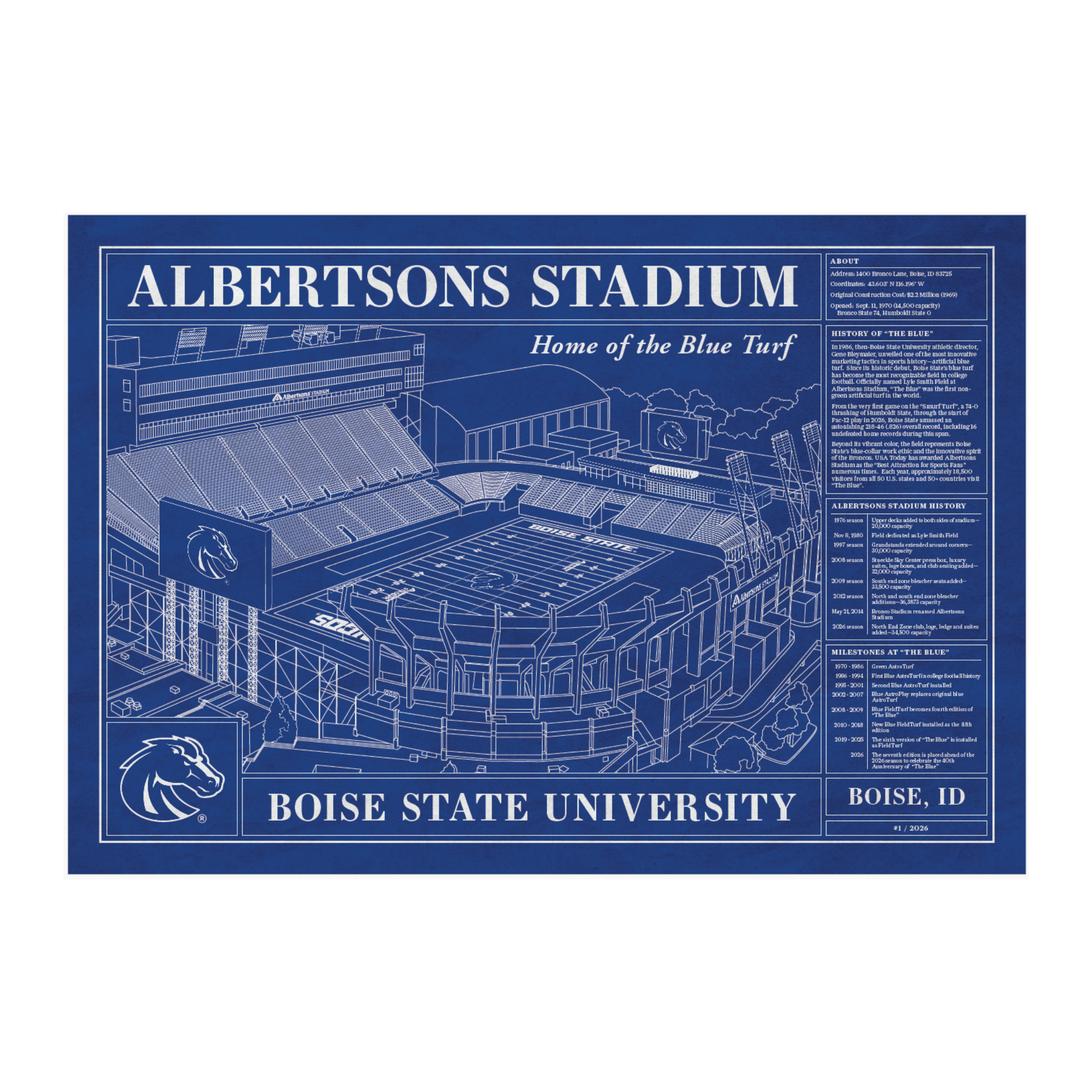 Auction Item: #1 Limited Edition "Home of the Blue Turf" Framed Print
