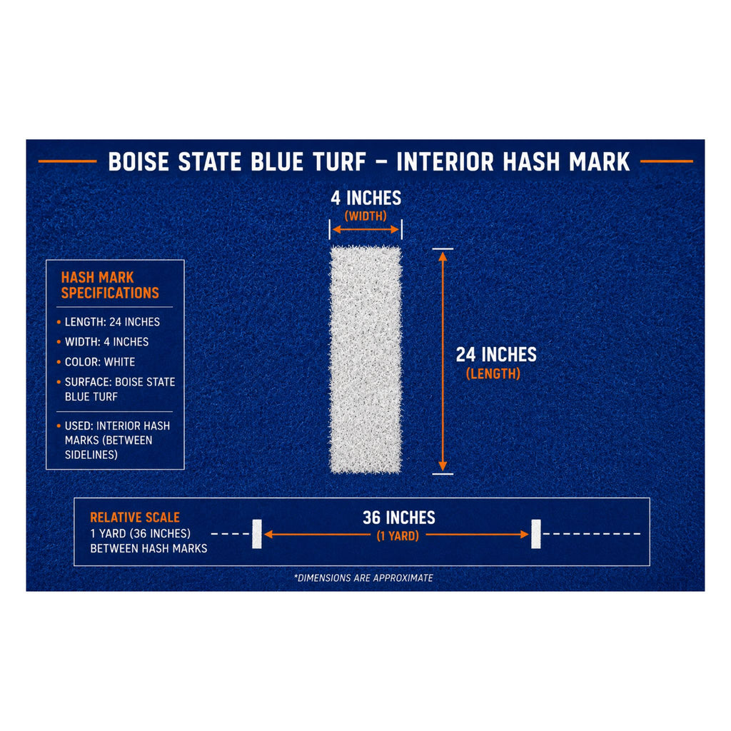 Hash Mark from 'The Blue'