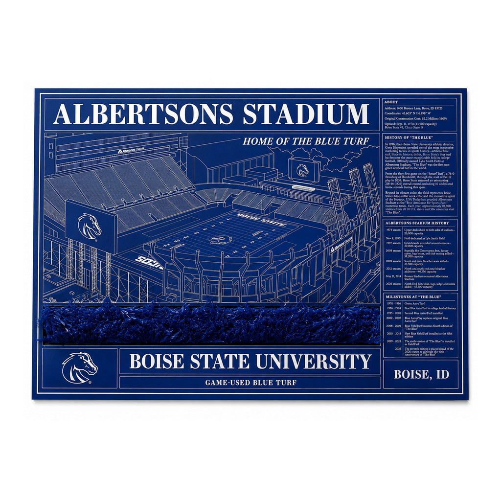 Large Museum-Quality Game-Used Blue Turf Art Print Limited Edition - 100 total